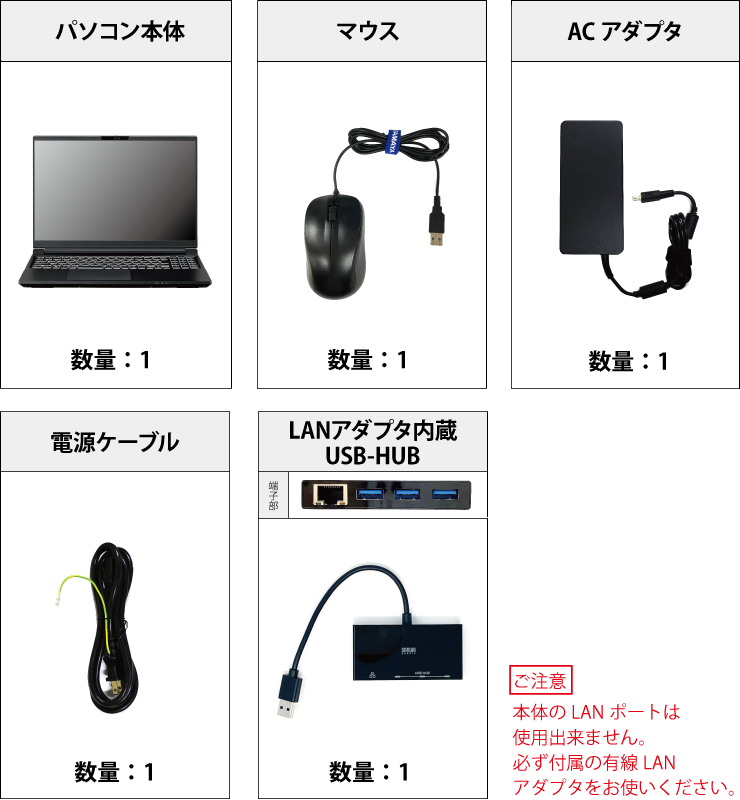 マウスコンピューター DAIV N6-I9G80BK-C 付属品の一覧