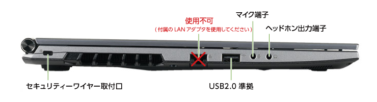 マウスコンピューター DAIV-NG5520M1-M2S5(左側)