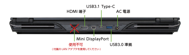 マウスコンピューター DAIV-NG5800M1-S5(背面)