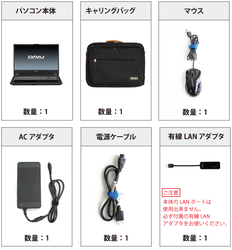 マウスコンピューター DAIV-NG5810U1-M2SS 付属品の一覧