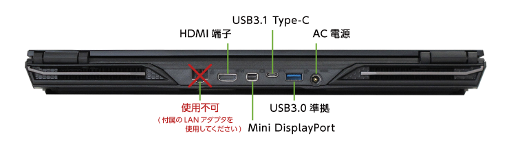 マウスコンピューター DAIV-NG5810U1-M2SS(背面)