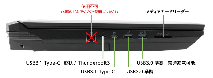 マウスコンピューター DAIV-NG7630S1-M2S5(左側)