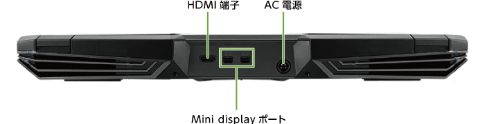 マウスコンピューター DAIV-NG7630S1-M2S5【マンスリーレンタル】 (背面)