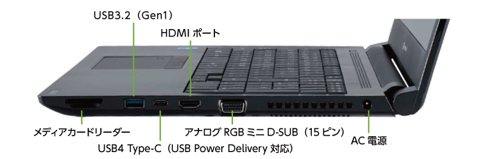 Dynabook B55/LY(右側)