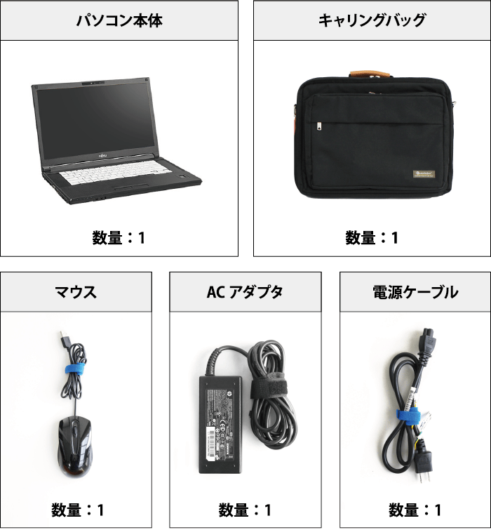 富士通 LIFEBOOK A5510/E 付属品の一覧