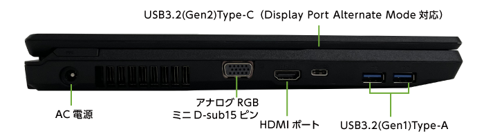 富士通 LIFEBOOK A5511/G(左側)