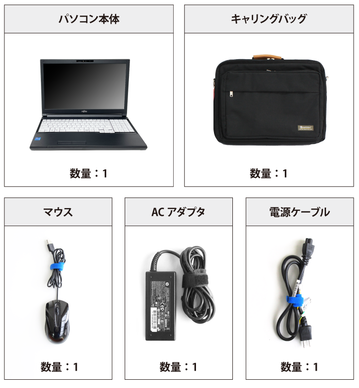 富士通 LIFEBOOK A5512/K（FullHD） 付属品の一覧