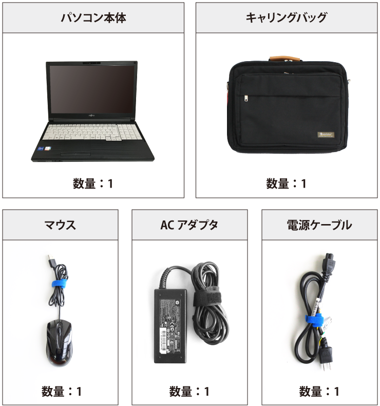 富士通 LIFEBOOK A7511/G（i7/メモリ32GB)（FullHD） 付属品の一覧