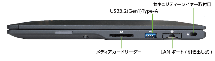 富士通 LIFEBOOK U9310/DX （FullHD） 海外対応(右側)
