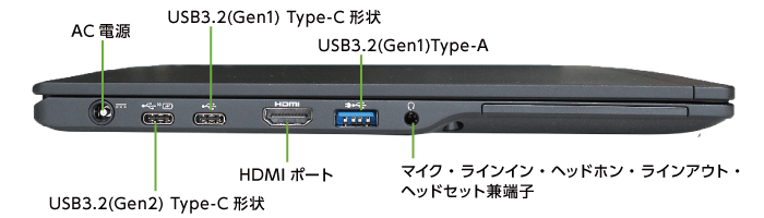 富士通 LIFEBOOK U9310/DX （FullHD） 海外対応(左側)