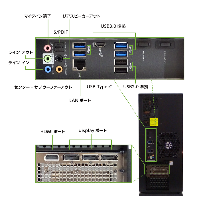 マウスコンピューター G-Tune FZ-I9G90(背面)