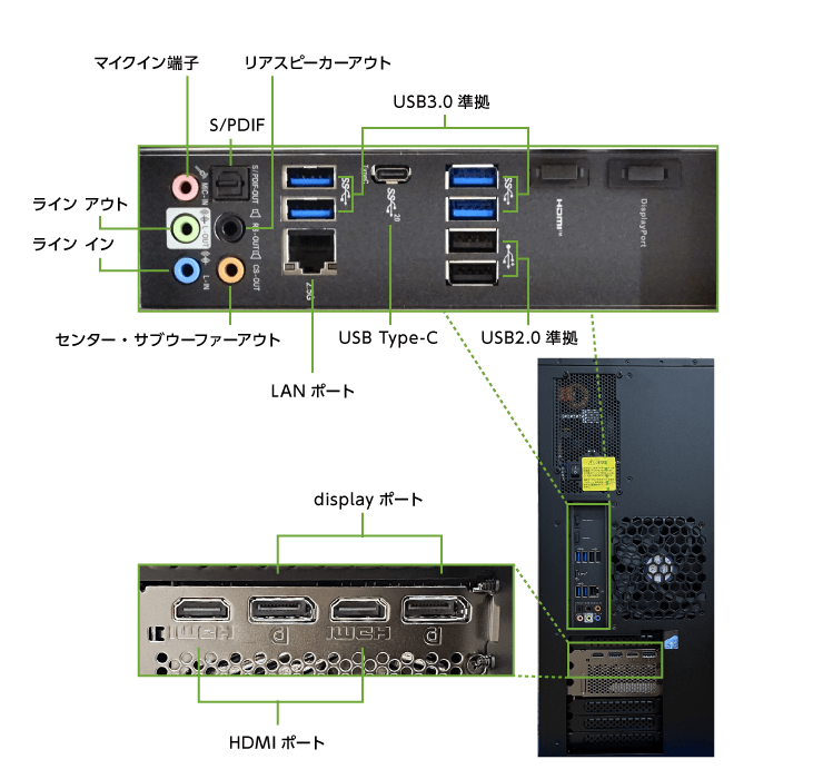 マウスコンピューター G-Tune FZ-I9G90（第2世代）(背面)