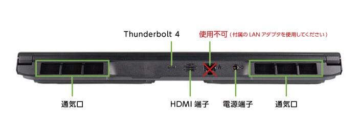 マウスコンピューター G-Tune H6 GM6IX8X(背面)