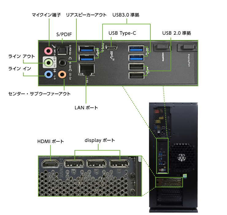 マウスコンピューター G-Tune XP-Z（第2世代）(背面)