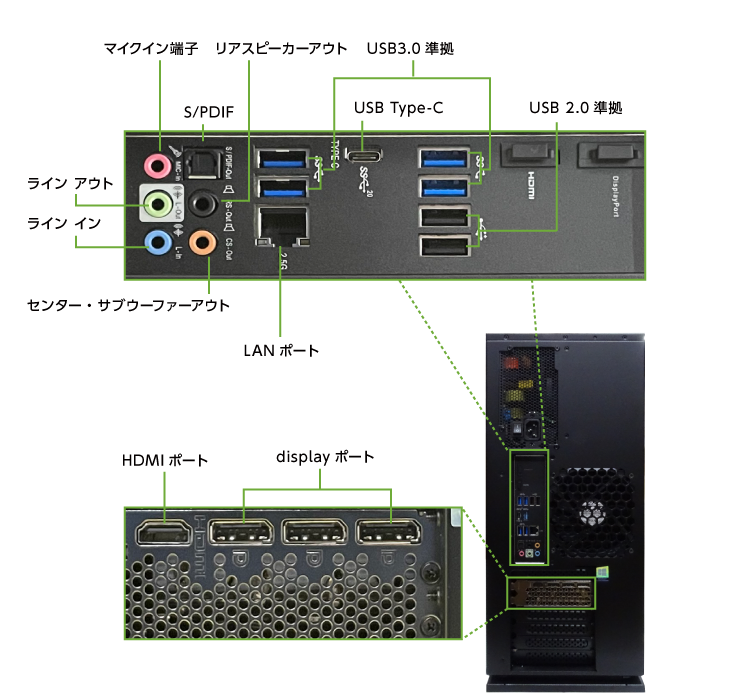 マウスコンピューター G-Tune XP-Z（第3世代）(背面)