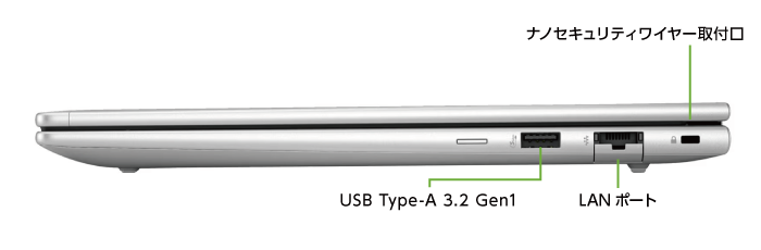 HP ProBook 445 G11（Ryzen5/メモリ16GB）SSDモデル（WUXGA）(右側)