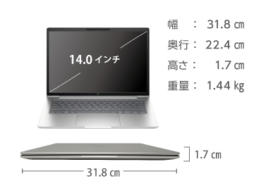 HP ProBook 445 G11（Ryzen5/メモリ16GB）SSDモデル（WUXGA） 画像2
