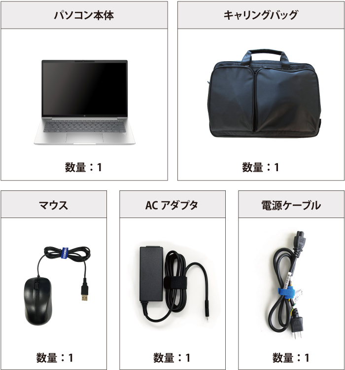 HP ProBook 445 G11（Ryzen5/メモリ16GB）SSDモデル（WUXGA）【マンスリーレンタル】 付属品の一覧