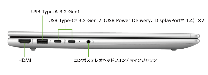 HP ProBook 445 G11（Ryzen5/メモリ16GB）SSDモデル（WUXGA）【マンスリーレンタル】(左側)