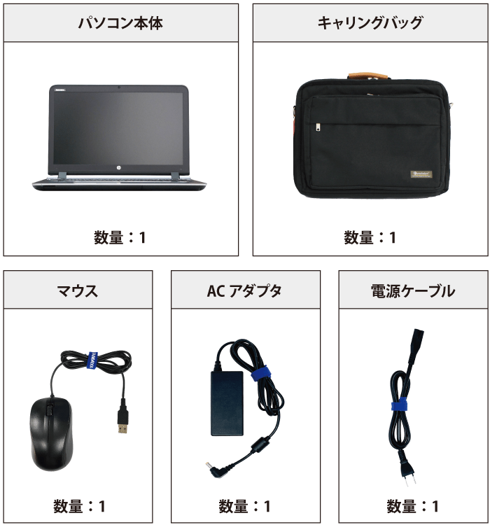HP ProBook 450 G3（メモリ16GB）SSDモデル（FullHD） 付属品の一覧