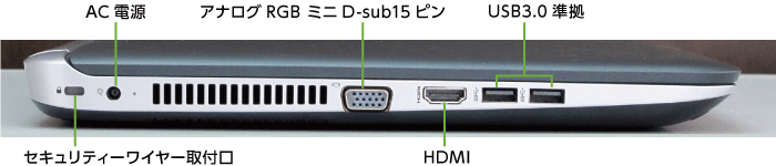 HP ProBook 450 G3（メモリ16GB）SSDモデル（FullHD）(左側)