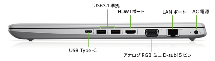 HP ProBook 450G5(右側)