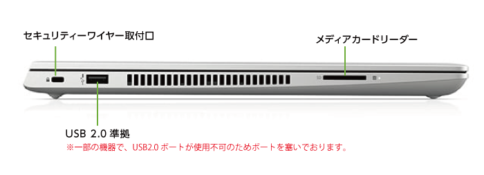 HP ProBook 450G6(メモリ16GB/256GB SSDモデル)(左側)