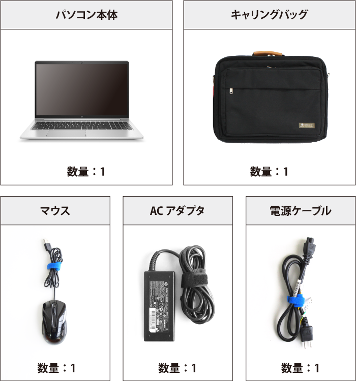 HP ProBook 450 G8 付属品の一覧