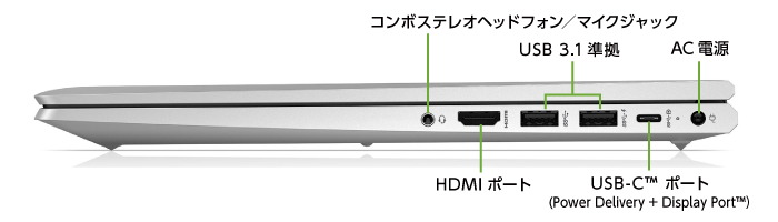 HP ProBook 450 G8(右側)