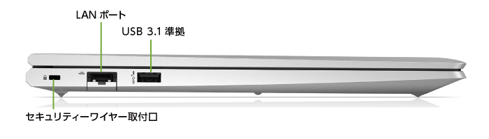 HP ProBook 450 G8(左側)