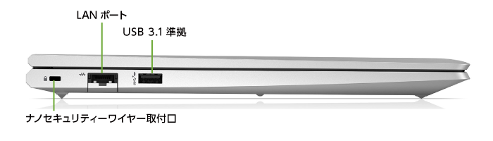 HP ProBook 450 G8(左側)