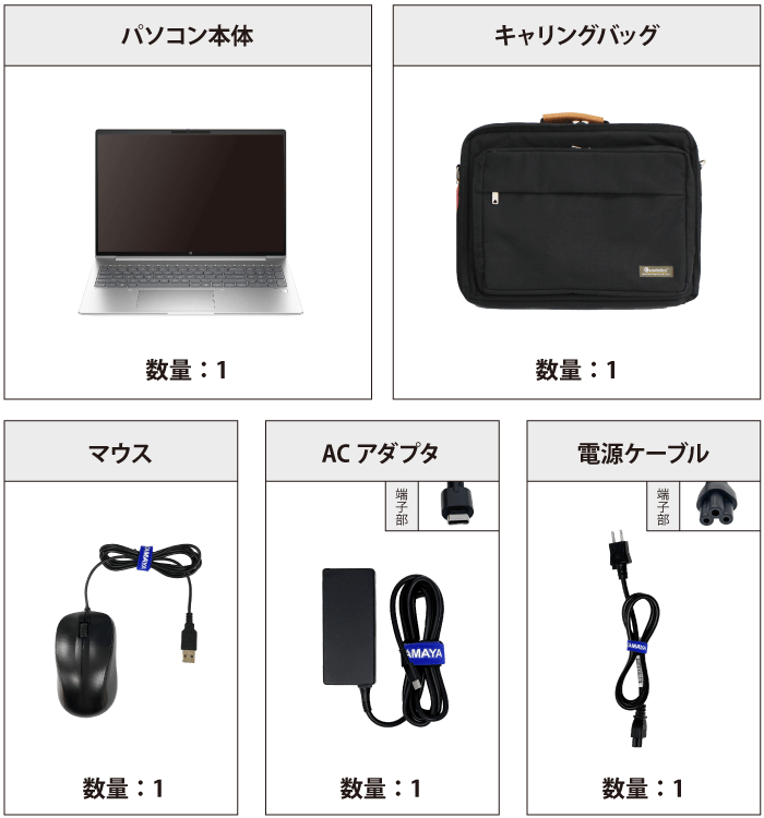 HP ProBook 460 G11（Ultra5/メモリ16GB）SSDモデル（FullHD） 付属品の一覧