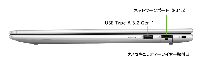 HP ProBook 460 G11（Ultra5/メモリ16GB）SSDモデル（FullHD）(右側)