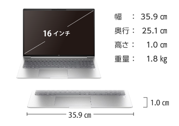 HP ProBook 460 G11（Ultra5/メモリ16GB）SSDモデル（FullHD） 画像2