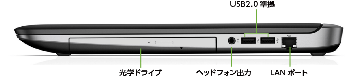 HP ProBook 470 G3(Radeon R7 M340 搭載) SSDモデル（FullHD）(右側)