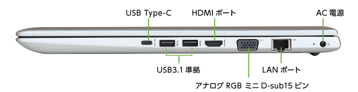 HP ProBook 470 G5(右側)