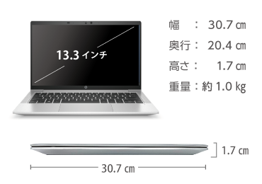 HP ProBook 635 Aero G8（FullHD） 画像2