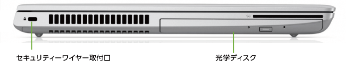 HP ProBook 650 G4（i7/メモリ16GB/SSDモデル)(左側)