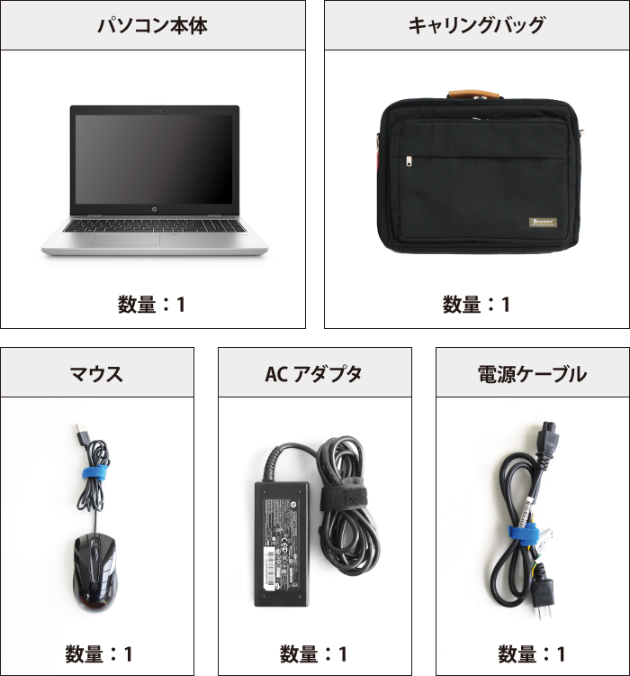 HP ProBook 650 G5（i5/メモリ32GB）SSDモデル（FullHD） 付属品の一覧