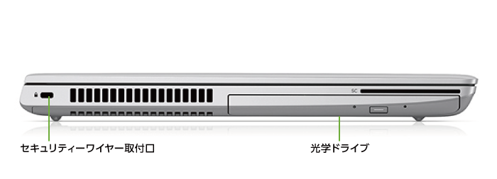 HP ProBook 650 G5 (メモリ16GB）SSDモデル（FullHD）(右側)