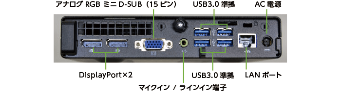 HP EliteDesk 800 G1 (i5モデル) キーボード・マウスセット(背面)