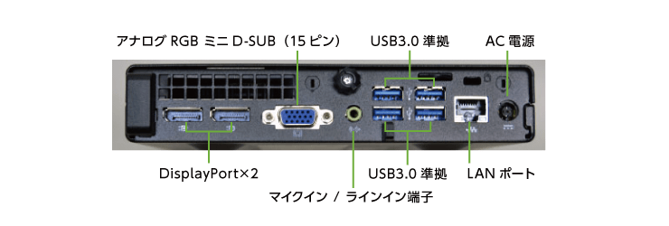 HP EliteDesk 800 G1 (i7モデル) キーボード・マウスセット(背面)