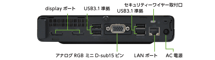 HP EliteDesk 800 G4 (i5/SSDモデル) キーボード・マウスセット(背面)