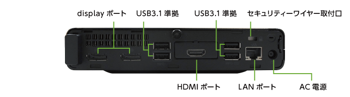 HP EliteDesk 800 G4 （i7/SSDモデル）キーボード・マウスセット(背面)