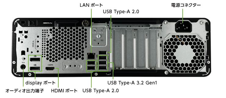 HP EliteDesk 800 G9 (i9/64GB/SSDモデル)(背面)