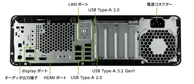 HP EliteDesk 800 G9 (i9/64GB/SSD マンスリーモデル)(背面)