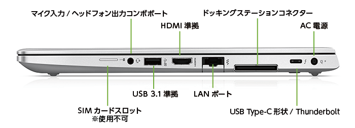 HP EliteBook 830 G6（FullHD）(右側)