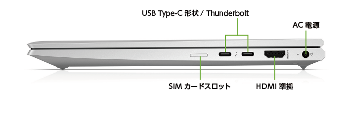 HP EliteBook 830 G7 SIMフリー（FullHD）(右側)