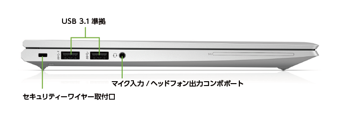 HP EliteBook 830 G7 SIMフリー（FullHD）(左側)