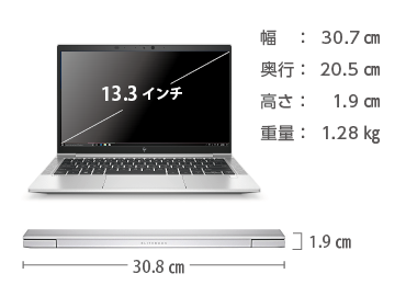 HP EliteBook 830 G7 SIMフリー（FullHD） 画像2